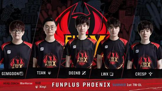 展示出强大 展示出强大