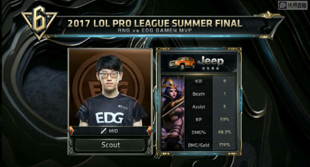 续保持首发 续保持首发