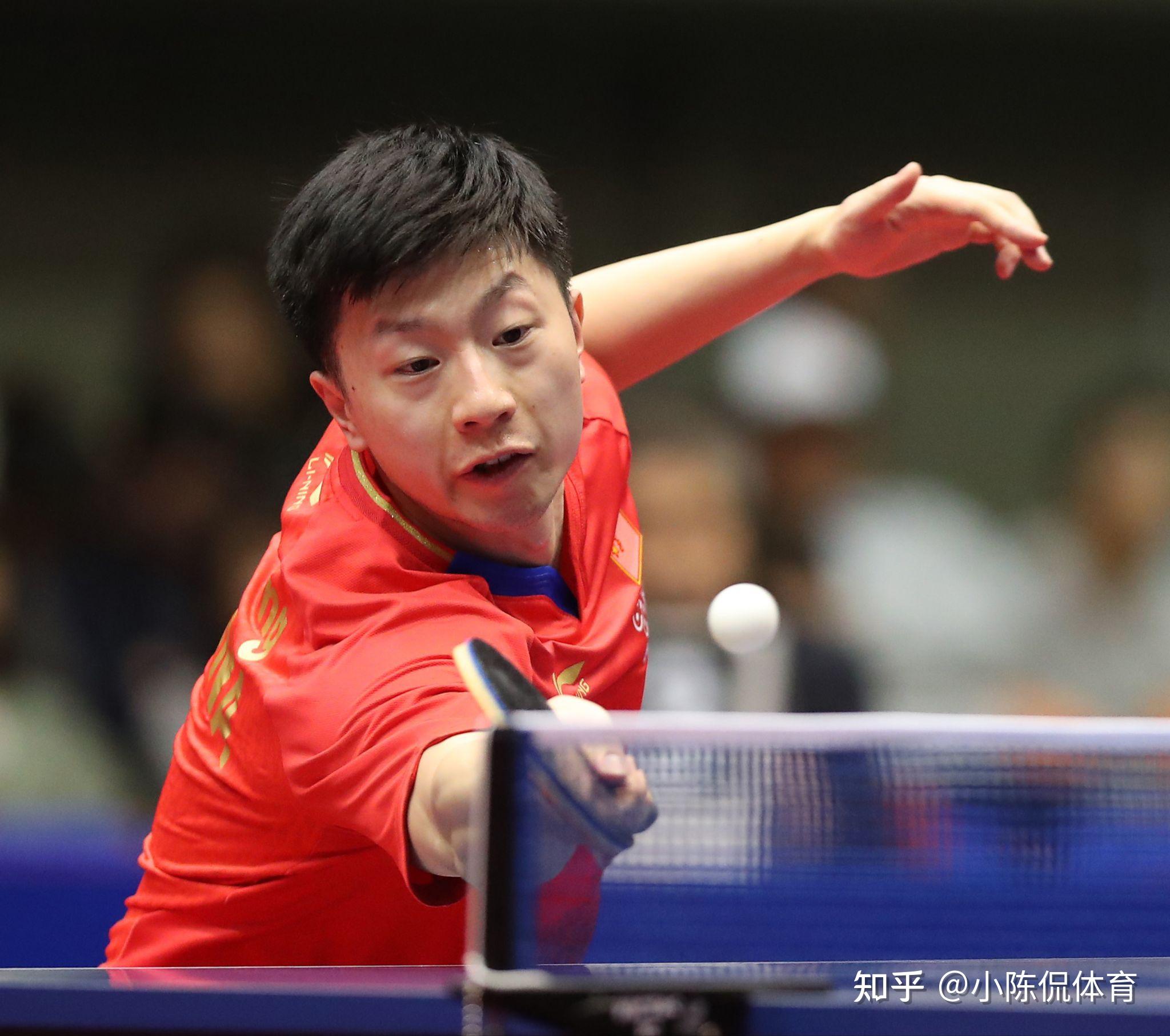 竞争力与发 竞争力与发